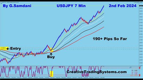 1680 jpy to php|1 JPY から PHP .